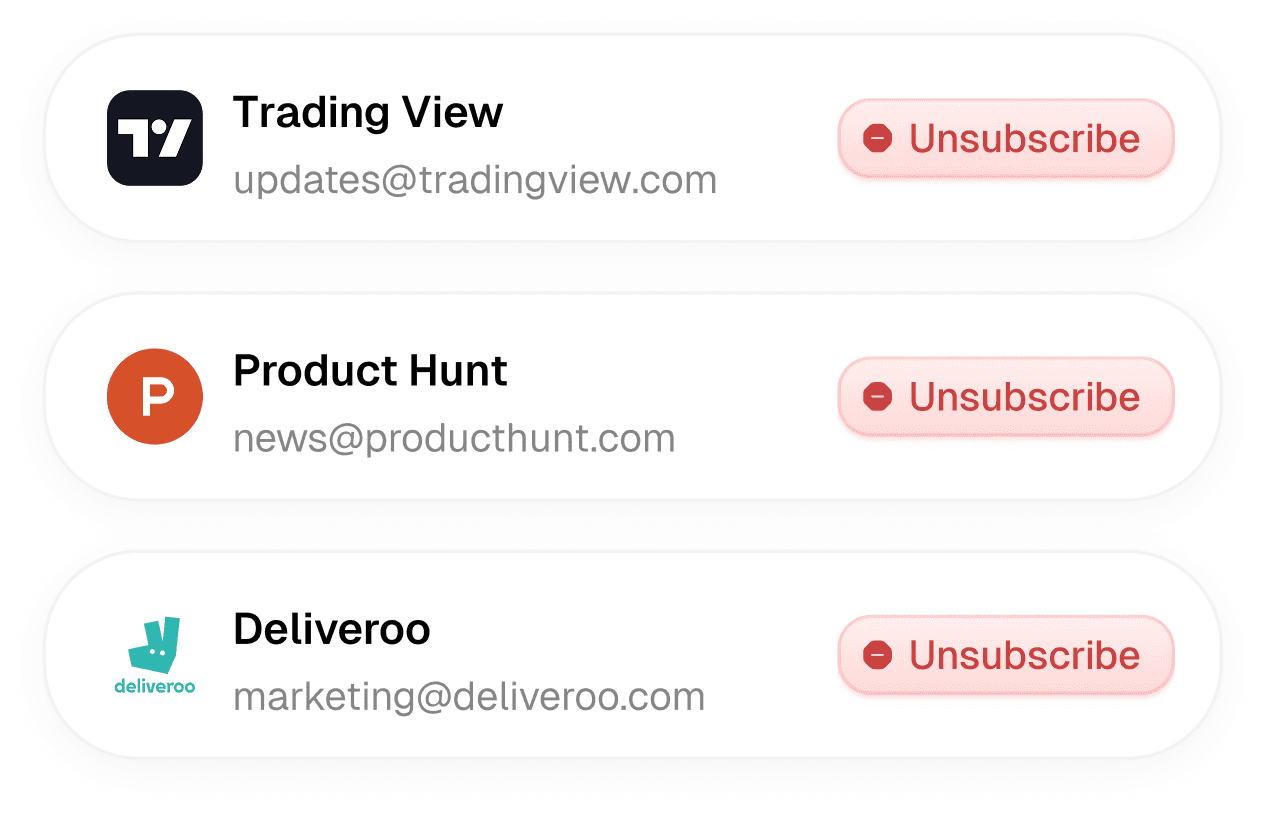 security audit dashboard